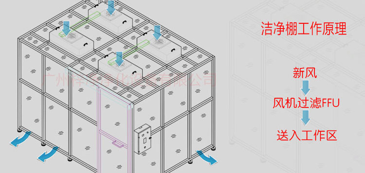 万级日皮免费软件工作原理