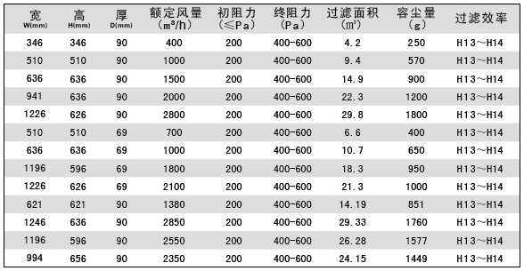 液槽高效日皮免费视频规格尺寸