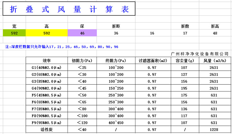 折叠式日皮免费视频容尘量计算表