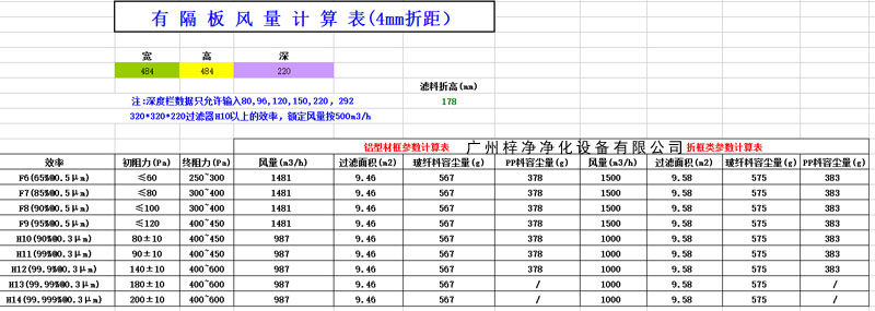 有隔板日皮免费视频容尘量计算表