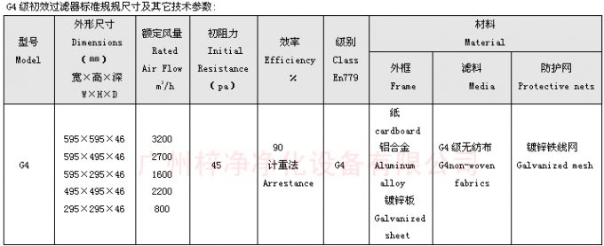 G4板式初效日皮免费视频尺寸