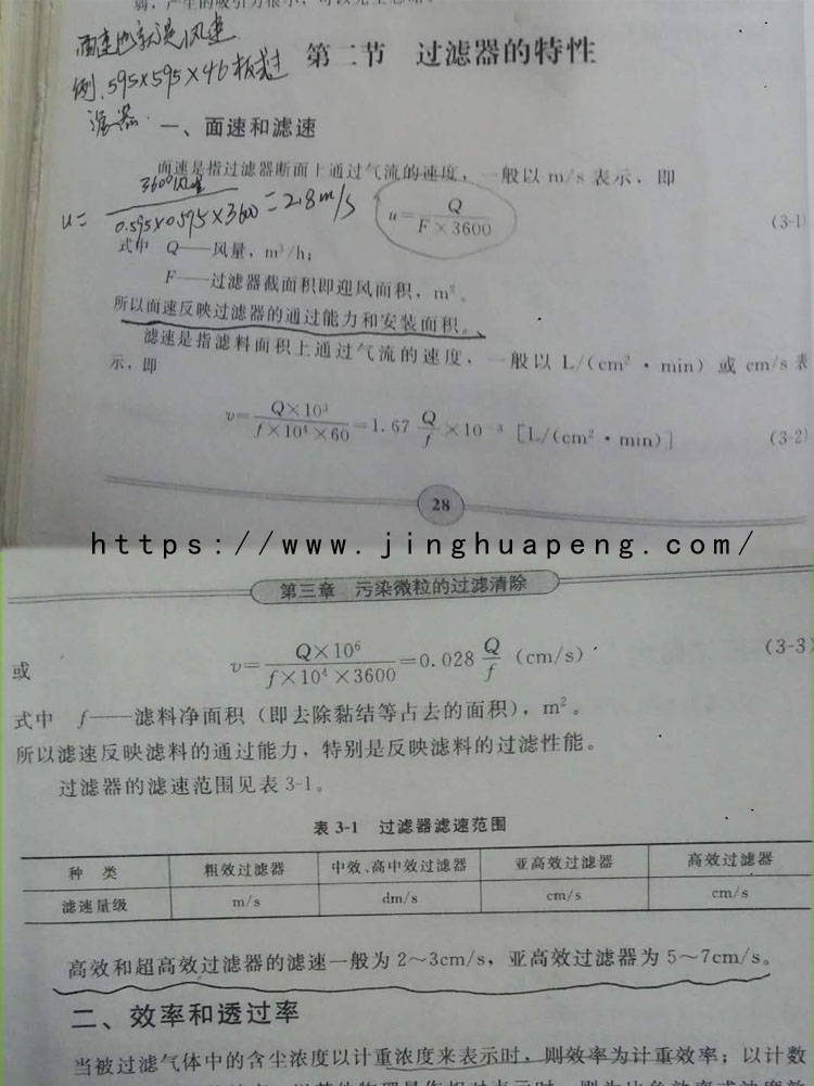 高效日皮免费视频风速面速和滤速等名词解释
