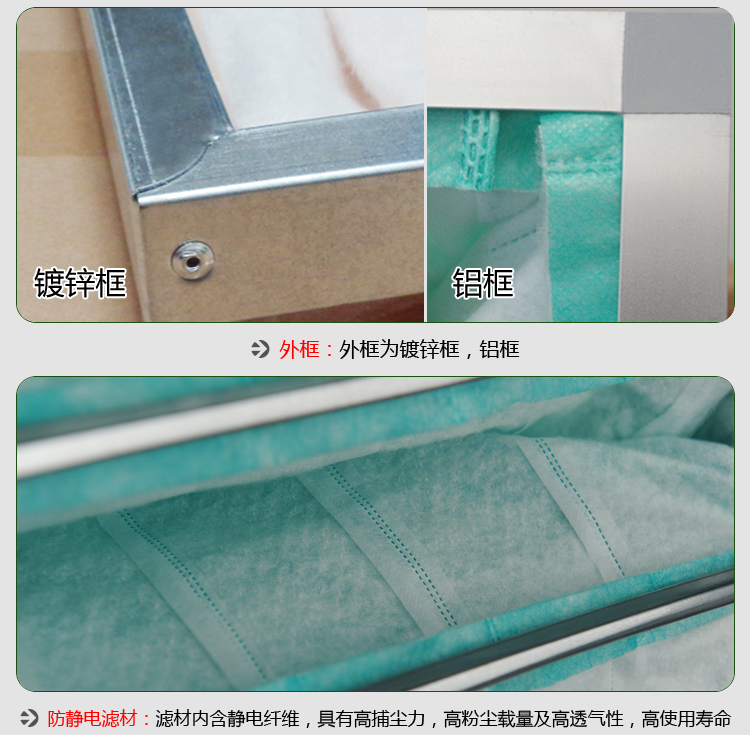 F6袋式中效日皮免费视频产品细节图片