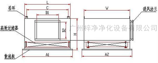 高效送风口送风方式有顶送风和侧送风两种。