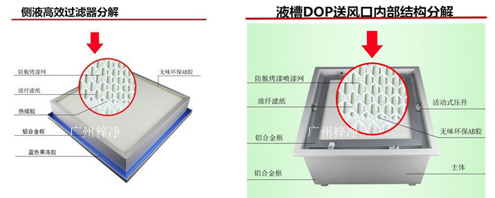 液槽高效日皮免费视频介绍及安装方式