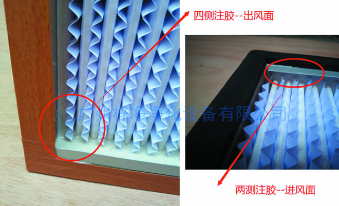 高效日皮免费视频进风面和出风面区别