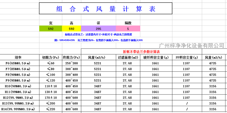 H13V型大风量高效日皮免费视频风量为3165m³/h