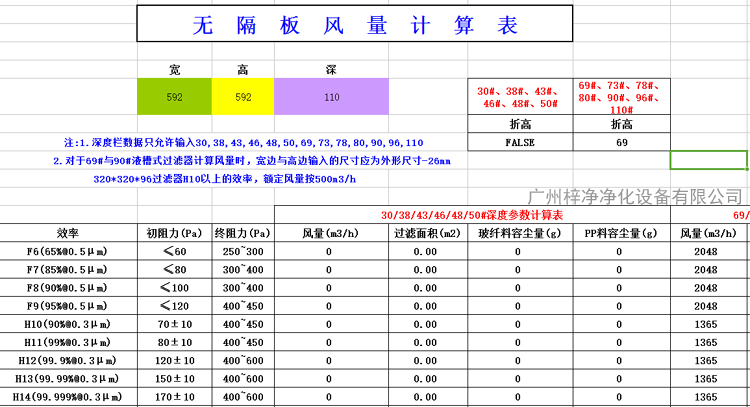 H13平板式无隔板高效日皮免费视频风量为1365m³/h