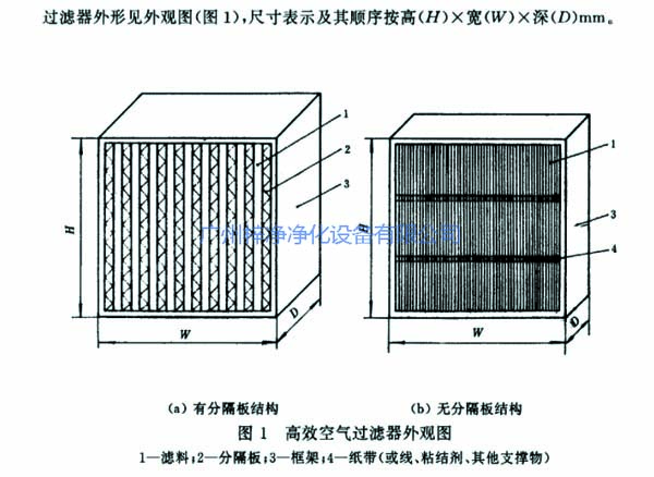 高效日皮免费视频结构图