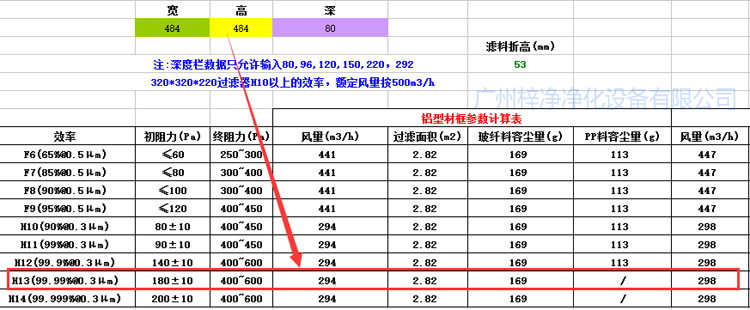 484-484-80有隔板高效日皮免费视频风量计算