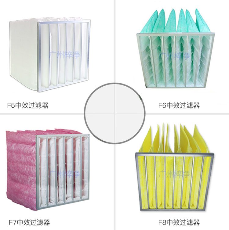 F5、F6、F7、F8等级袋式中效日皮免费视频