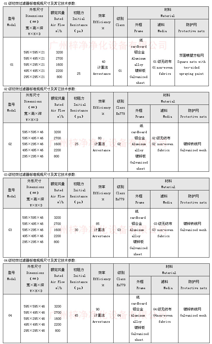 “日皮软件下载”牌纸框初效日皮免费视频尺寸