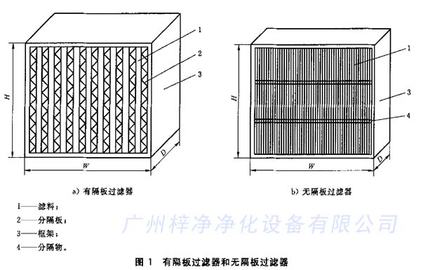有隔板日皮免费视频和无隔板日皮免费视频结构区别