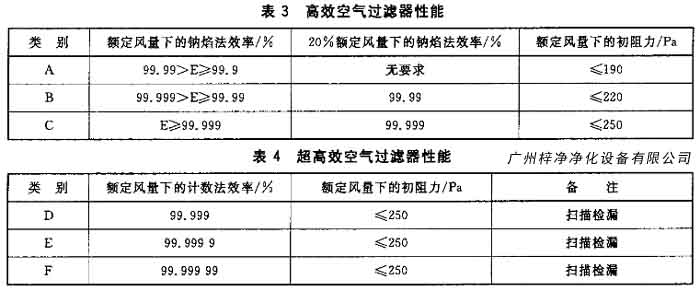 高效日皮免费视频和超高效日皮免费视频的性能分析