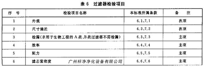 日皮免费视频检测项目