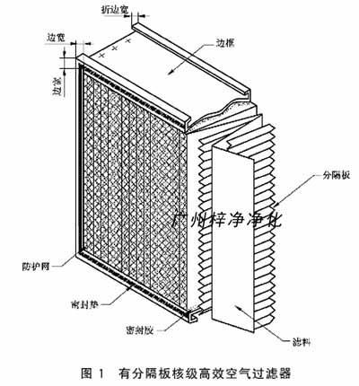 有分隔板核级高效空气日皮免费视频
