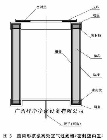 圆筒形核级高效空气日皮免费视频(密封垫内置)