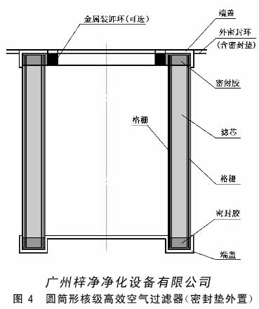 圆微形核级高效空气日皮免费视频结构图