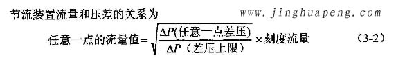 高效日皮免费视频流量风量检测中节流装置流量和压差的关系图