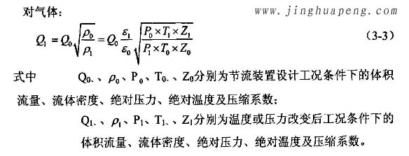 高效日皮免费视频流量风量检测中节流装置