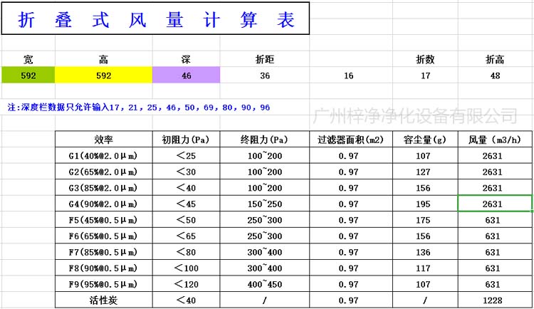 折叠式初效空气日皮免费视频风量计算表