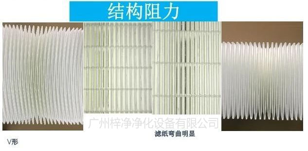 V形高效日皮免费视频滤料结构