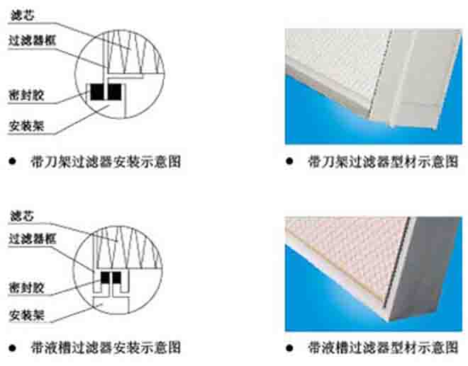 刀架式无隔板高效日皮免费视频结构图