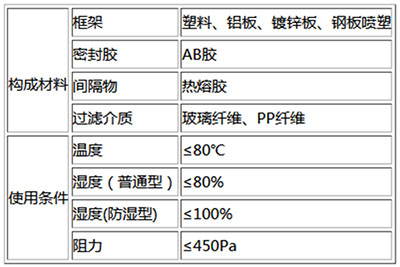 W型高效日皮免费视频材质和使用条件表