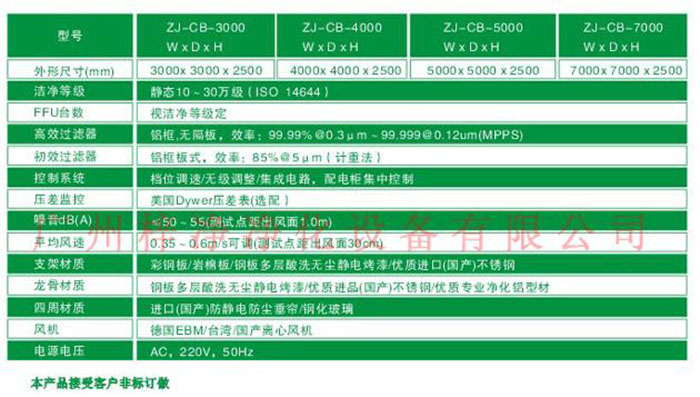 日皮免费软件规格