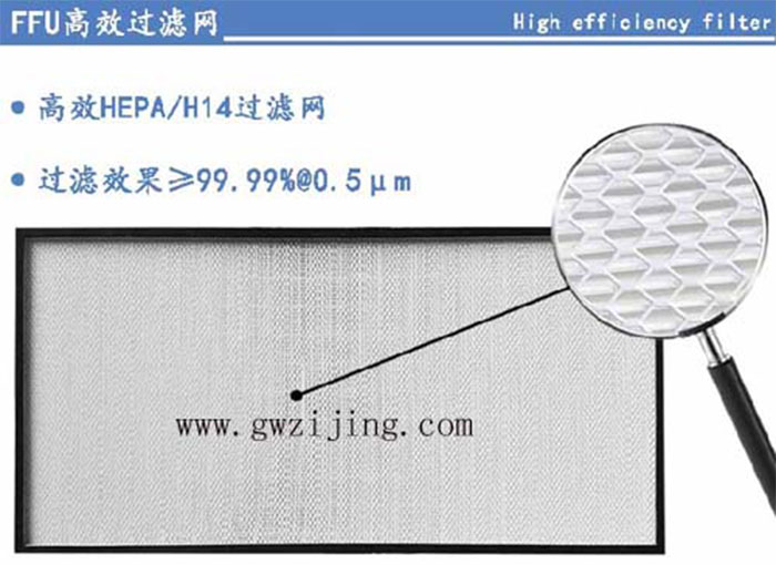 高效日皮免费视频主要安装于FFU下端