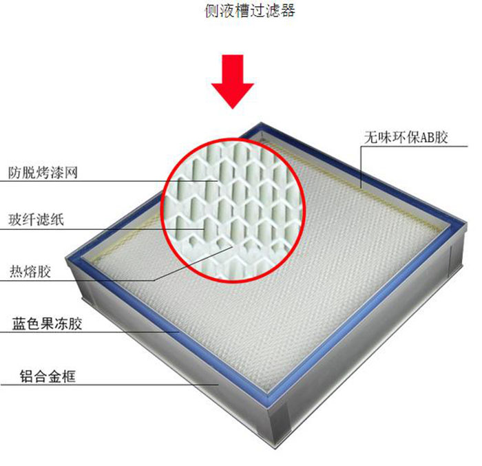 DOP液槽式高效日皮免费视频