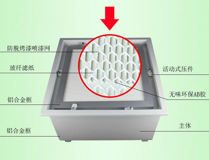 DOP液槽式高效日皮免费视频
